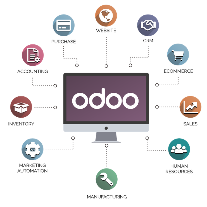 Odoo Apps